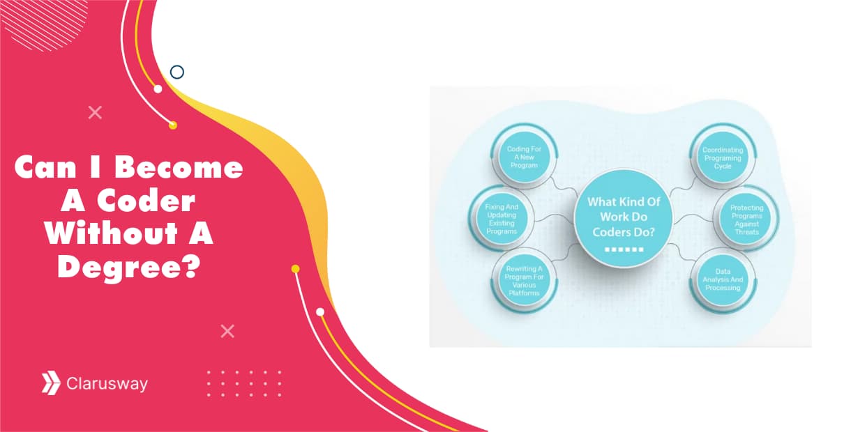 become a coder without a degree