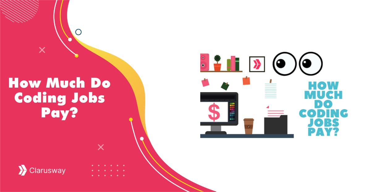 how much do Coding jobs pay