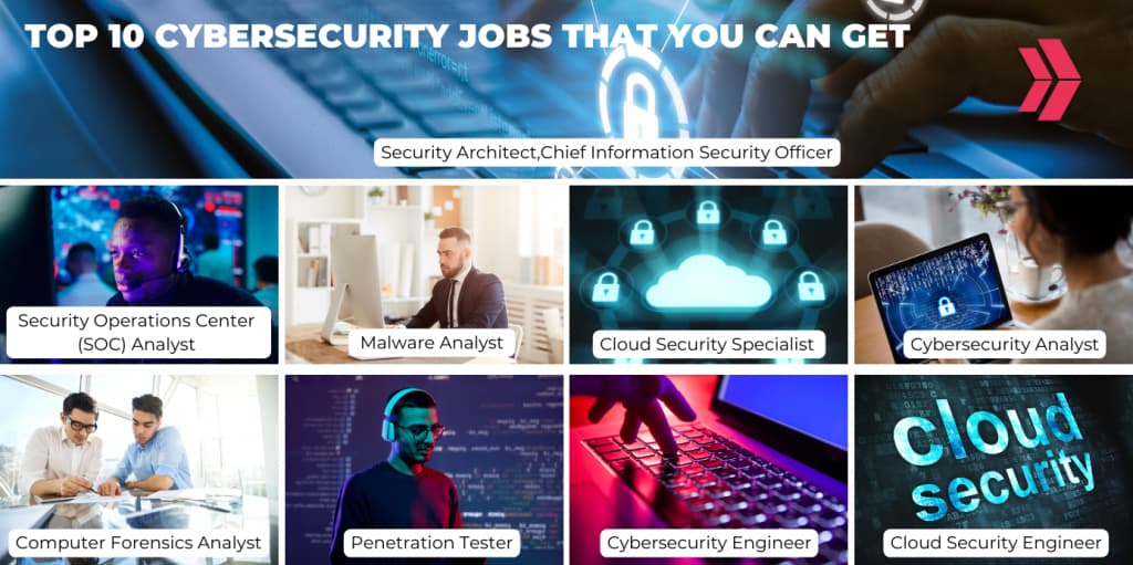 Top 10 Cybersecurity Jobs that You Can Get