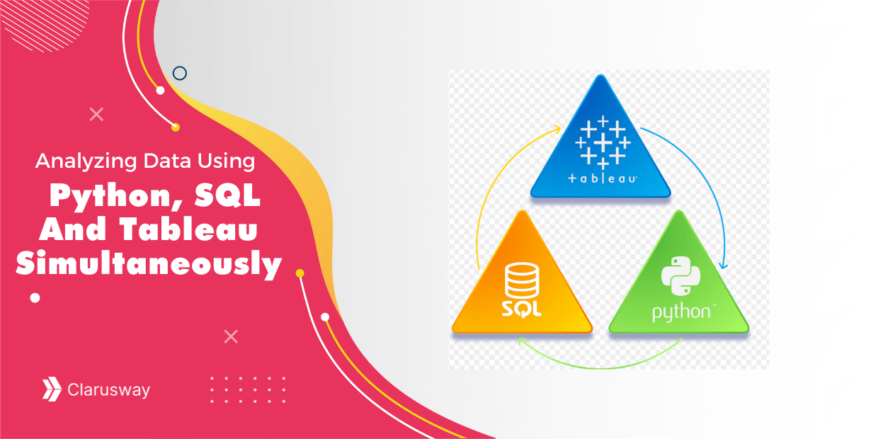 Analyzing Data Using Python, SQL And Tableau Simultaneously